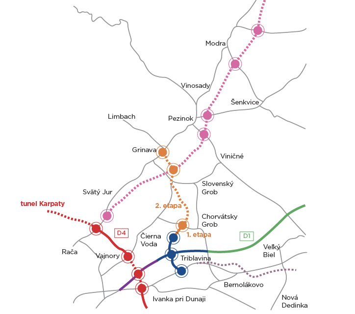 Bratislavský samosprávny kraj začal s výstavbou obchvatu obcí Malokarpatska