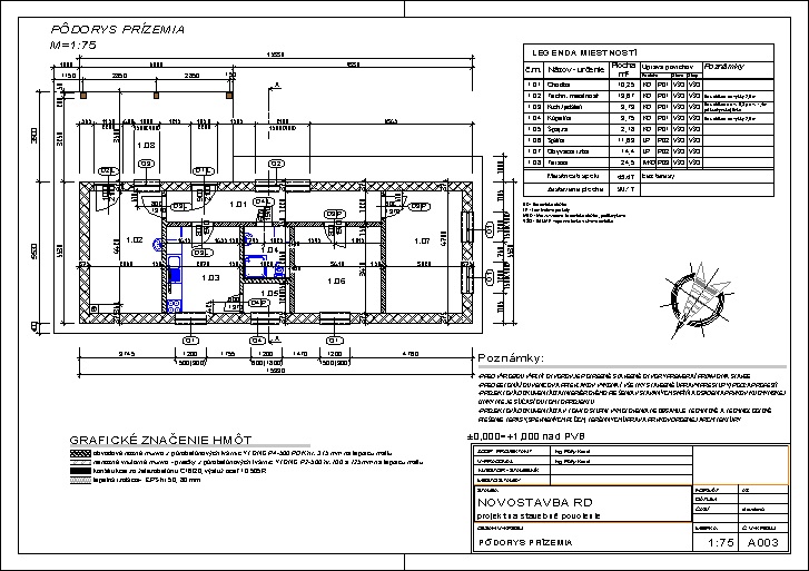 Ing. Tímea Pálfy – Pálfy Projekt – profesionálne projekčné a inžinierske služby pre stavebníctvo podľa STN/EN