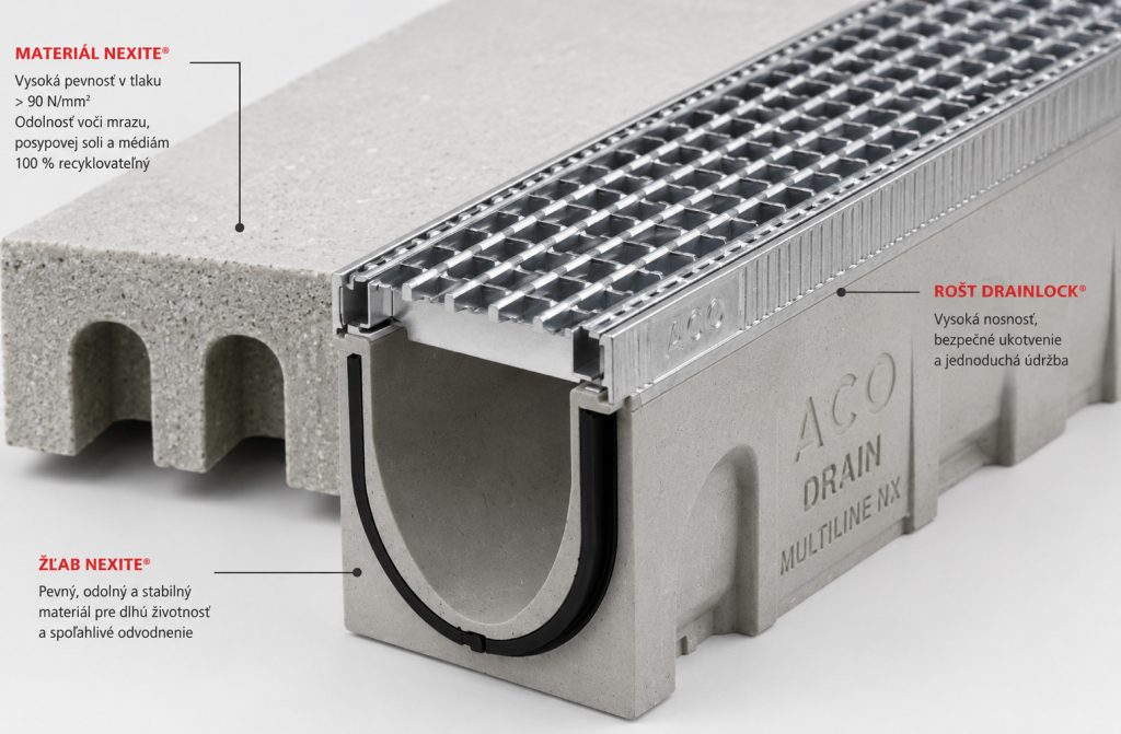 Detail materiálu NEXITE®, odvodňovacieho žľabu ACO DRAIN® Multiline NX a roštu Drainlock® pre profesionálne líniové odvodnenie spevnených plôch