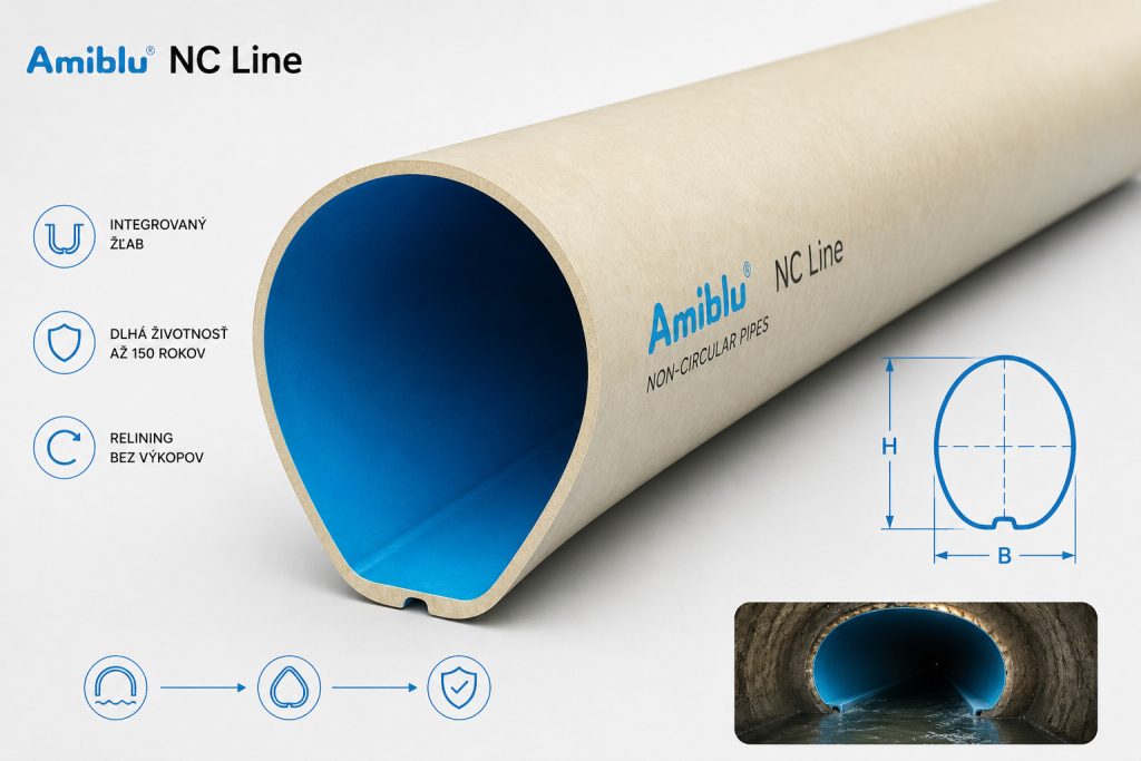 Vajcový profil Amiblu NC Line s integrovaným žľabom určený pre relining nekruhových kanalizačných potrubí, bezvýkopovú obnovu kanalizácií a modernizáciu mestských stokových sietí.