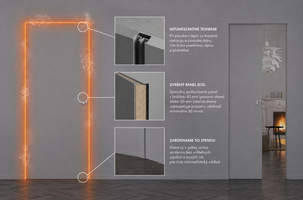 Technický detail protipožiarnych dverí ECLISSE Syntesis® EI30 s intumescentným tesnením, protipožiarnym panelom a zarovnaním dverí v jednej rovine so stenou