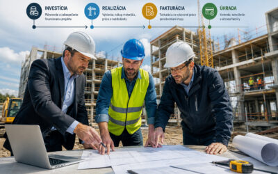 Financovanie v stavebníctve: prečo môže byť ziskový projekt bez peňazí