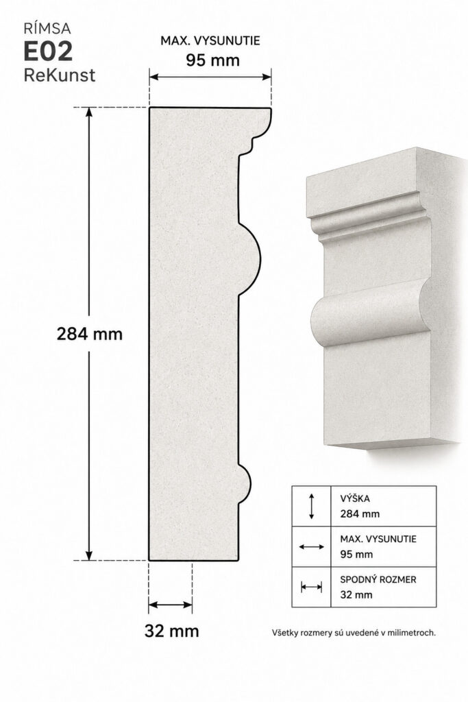 Detail profilového technického nákresu rímsy E02 ReKunst s rozmermi 284 mm, maximálnym vysunutím 95 mm a spodným rozmerom 32 mm pre návrh a realizáciu fasád