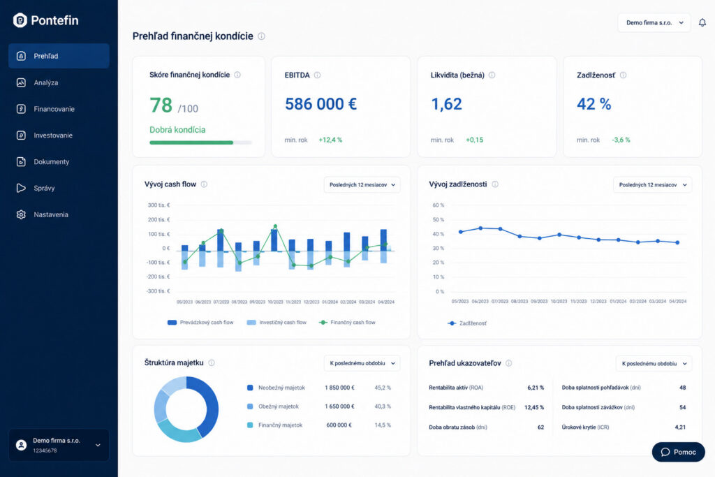 Dashboard platformy Pontefin zobrazujúci finančnú analýzu firmy s ukazovateľmi EBITDA, zadlženosti, likvidity, cash flow a finančnej kondície pre podnikateľské financovanie.